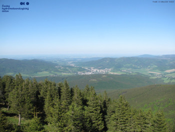 Šerák