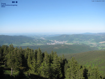 Šerák