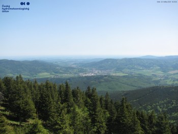 Šerák