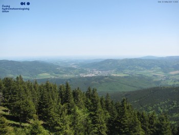 Šerák