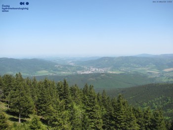 Šerák