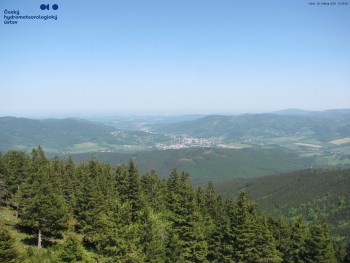 Šerák