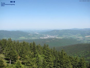 Šerák
