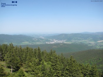 Šerák