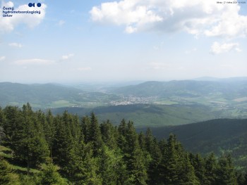 Šerák