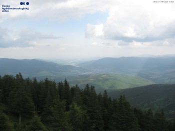 Šerák