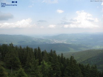 Šerák