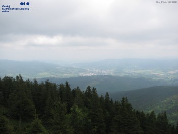 Šerák