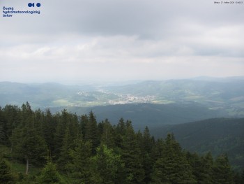 Šerák