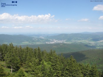 Šerák