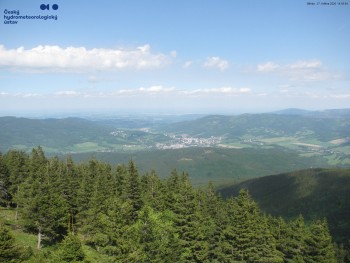 Šerák