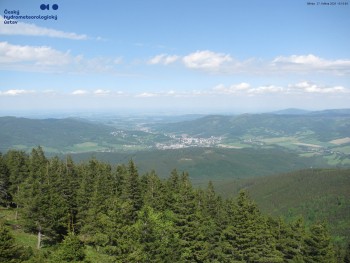 Šerák