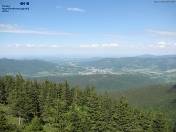 Šerák