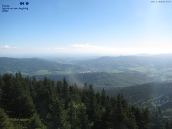 Šerák