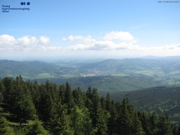 Šerák