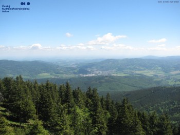Šerák