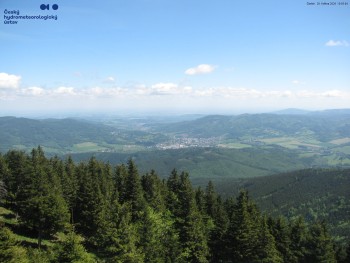 Šerák