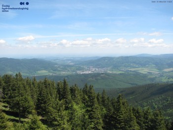 Šerák
