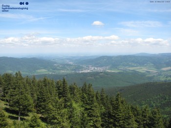 Šerák