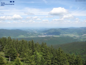 Šerák