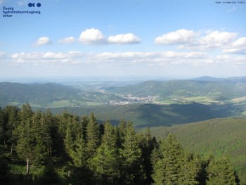 Šerák