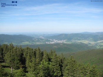 Šerák