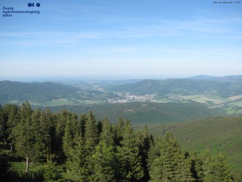 Šerák