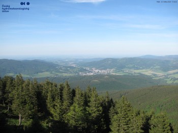 Šerák