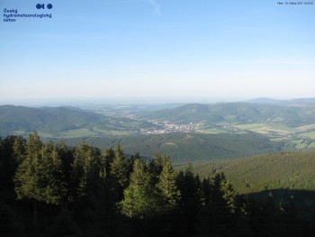 Šerák