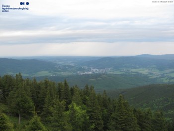 Šerák