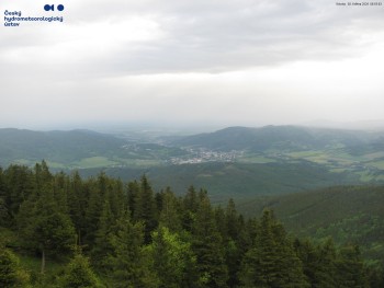 Šerák