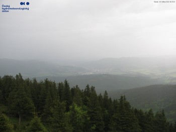 Šerák
