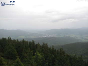 Šerák