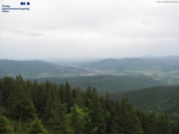 Šerák