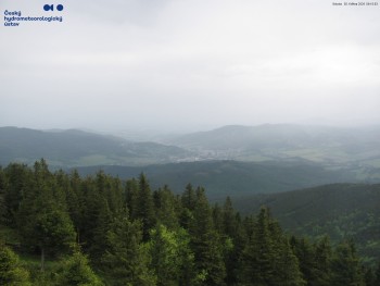 Šerák
