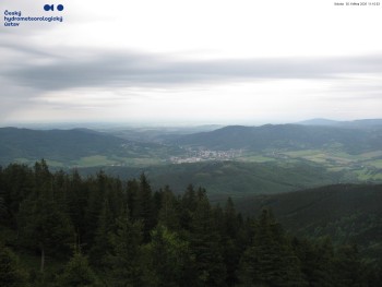 Šerák