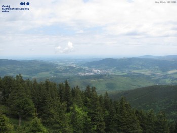 Šerák