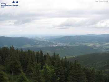 Šerák