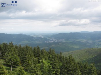Šerák