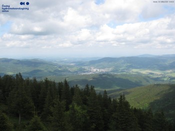 Šerák