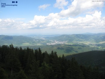 Šerák