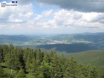 Šerák