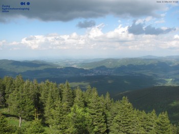 Šerák