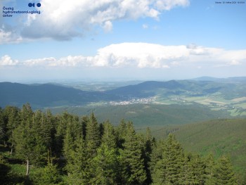 Šerák