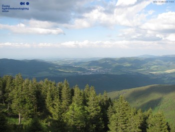 Šerák