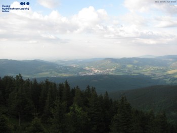 Šerák