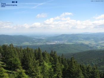 Šerák