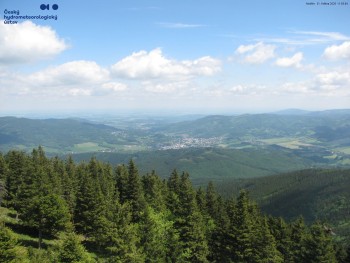 Šerák