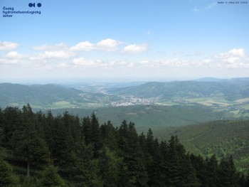 Šerák
