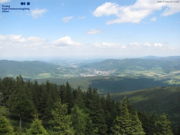 Šerák